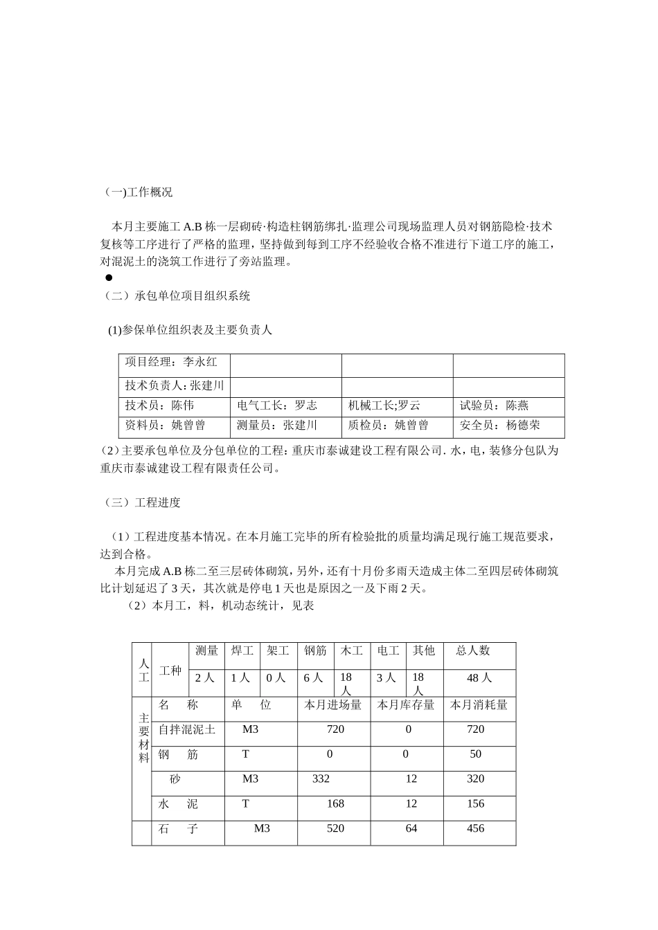 涪陵区十七中学校A—B栋学生宿舍工程监理月报--监理月报_第2页