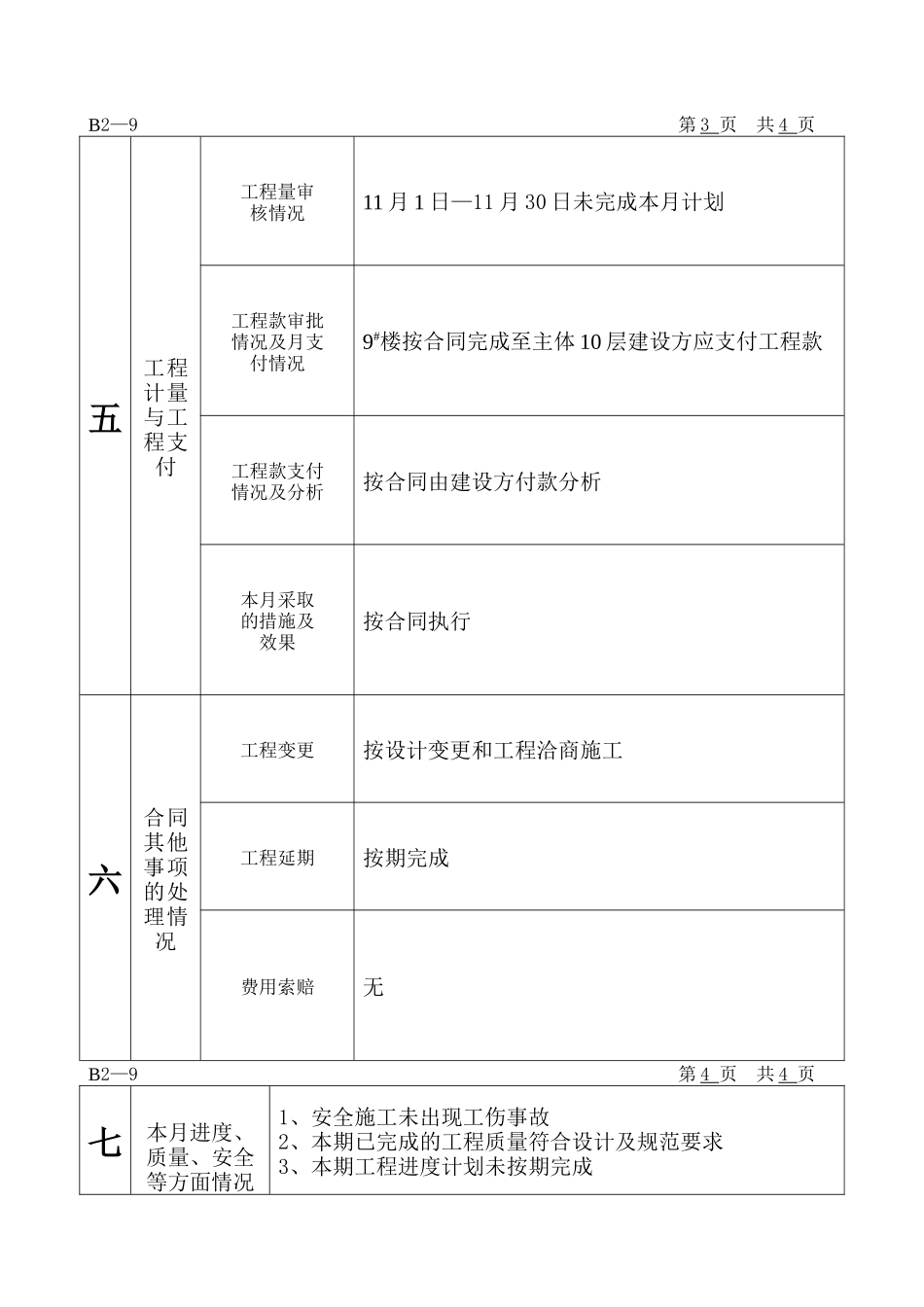 工程监理月报--监理月报_第3页
