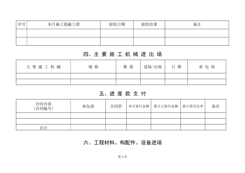 工程建设监理月报（样表）--监理月报_第3页
