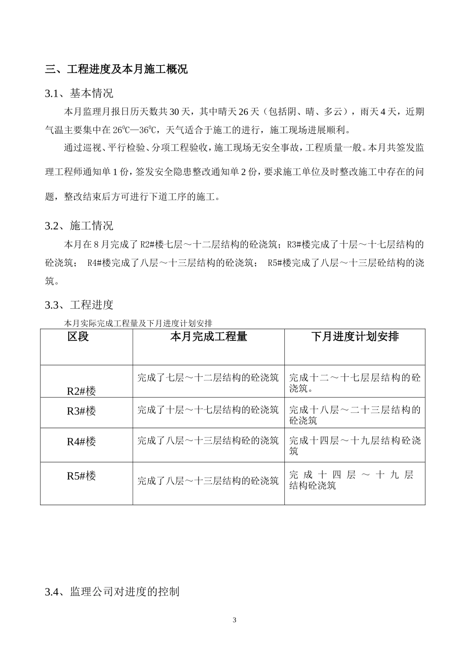 合肥市包河区九珑湾•广视花园（B）区监理月报--监理月报_第3页