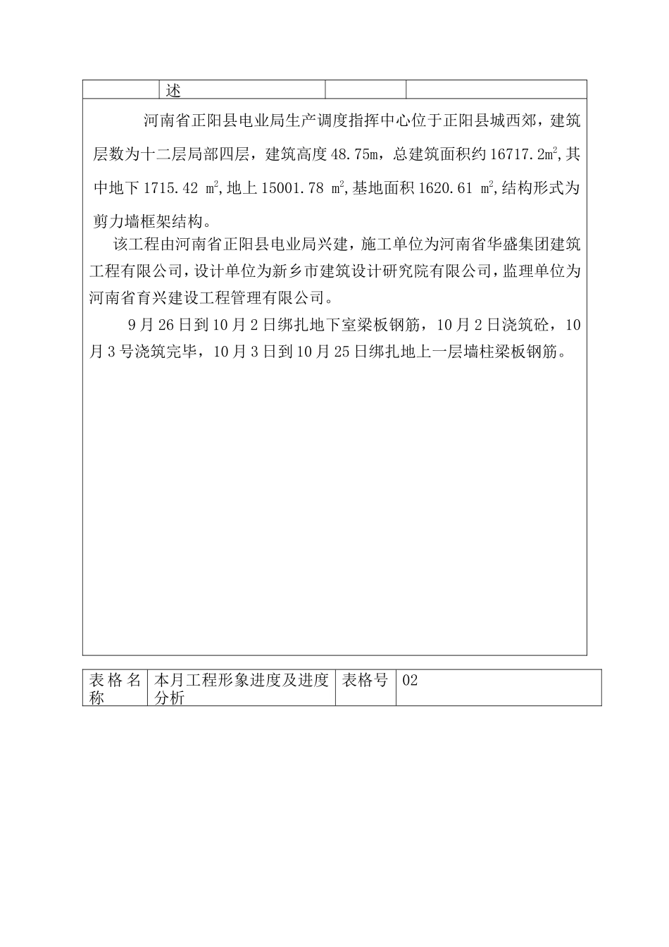 河南省正阳县电业局生产调度指挥中心工程建设监理工作月报--监理月报_第2页
