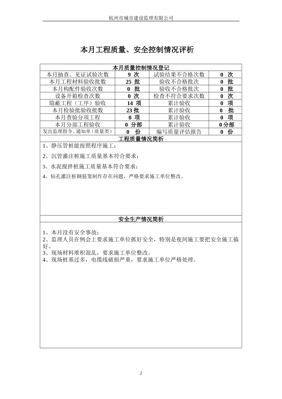湖州地块安置用房地监理月报--监理月报_第3页