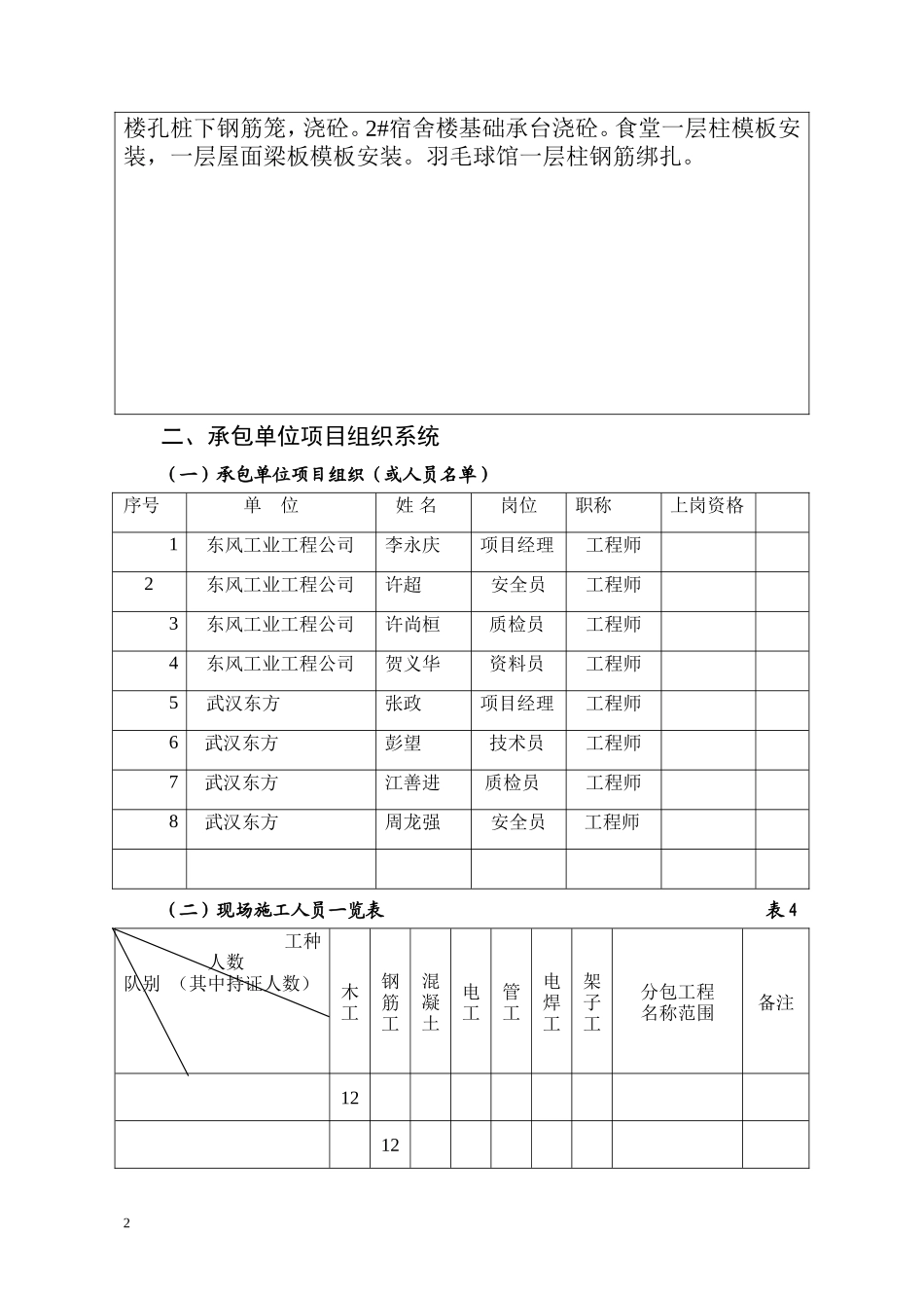 华昌达机电设备有限公司装备工业园工程厂房监理月报--监理月报_第2页