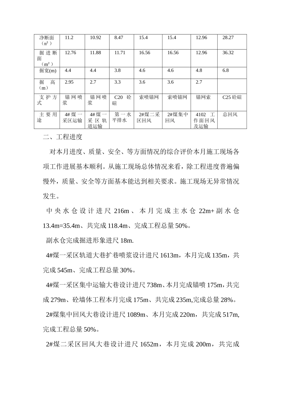 华烨煤业改扩建工程监理月报--监理月报_第2页