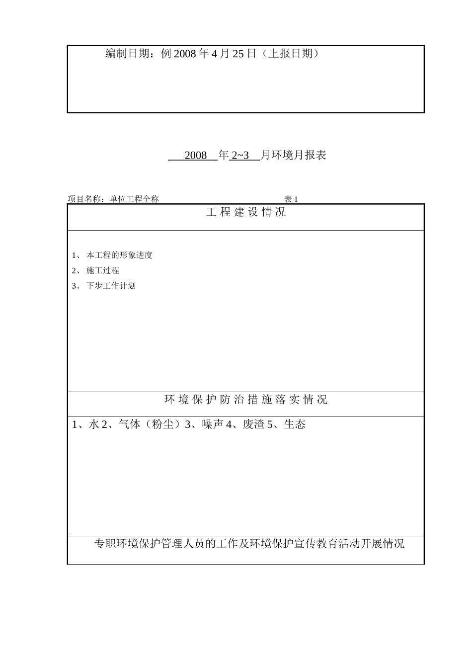 环保监理施工月报表--监理月报_第3页