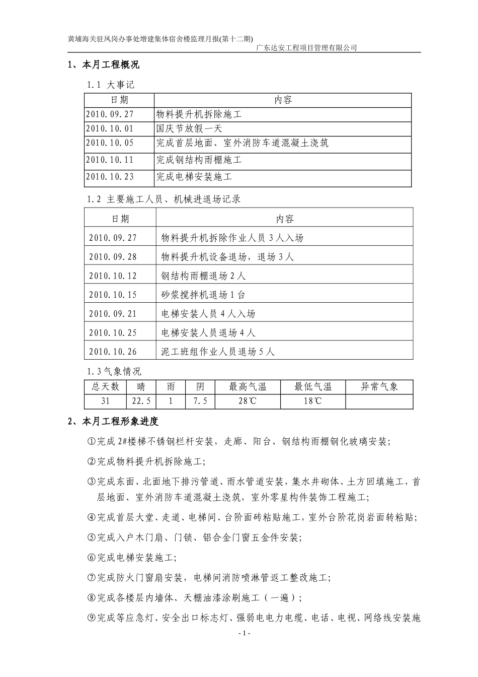黄埔海关驻凤岗办事处增建集体宿舍楼监理月报--监理月报_第2页