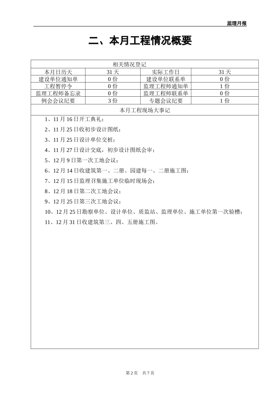 吉安市中心公园暨广场工程监理月报--监理月报_第2页