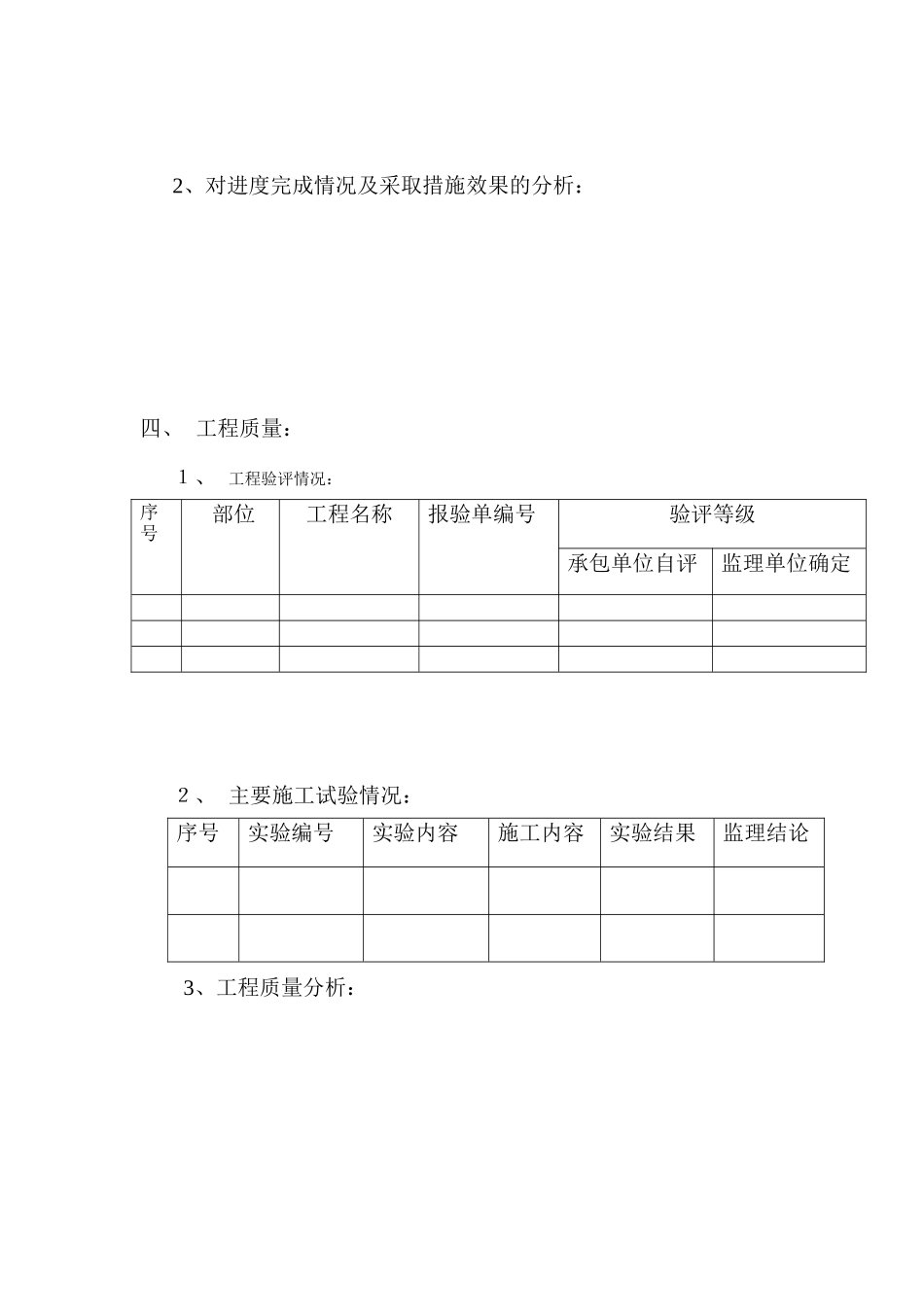 济宁市人才大厦工程监理月报--监理月报_第3页