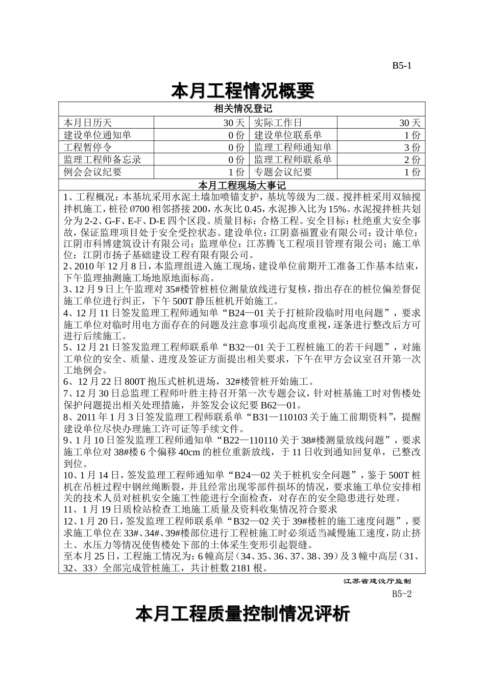 嘉福花园洋房工程监理月报--监理月报_第2页