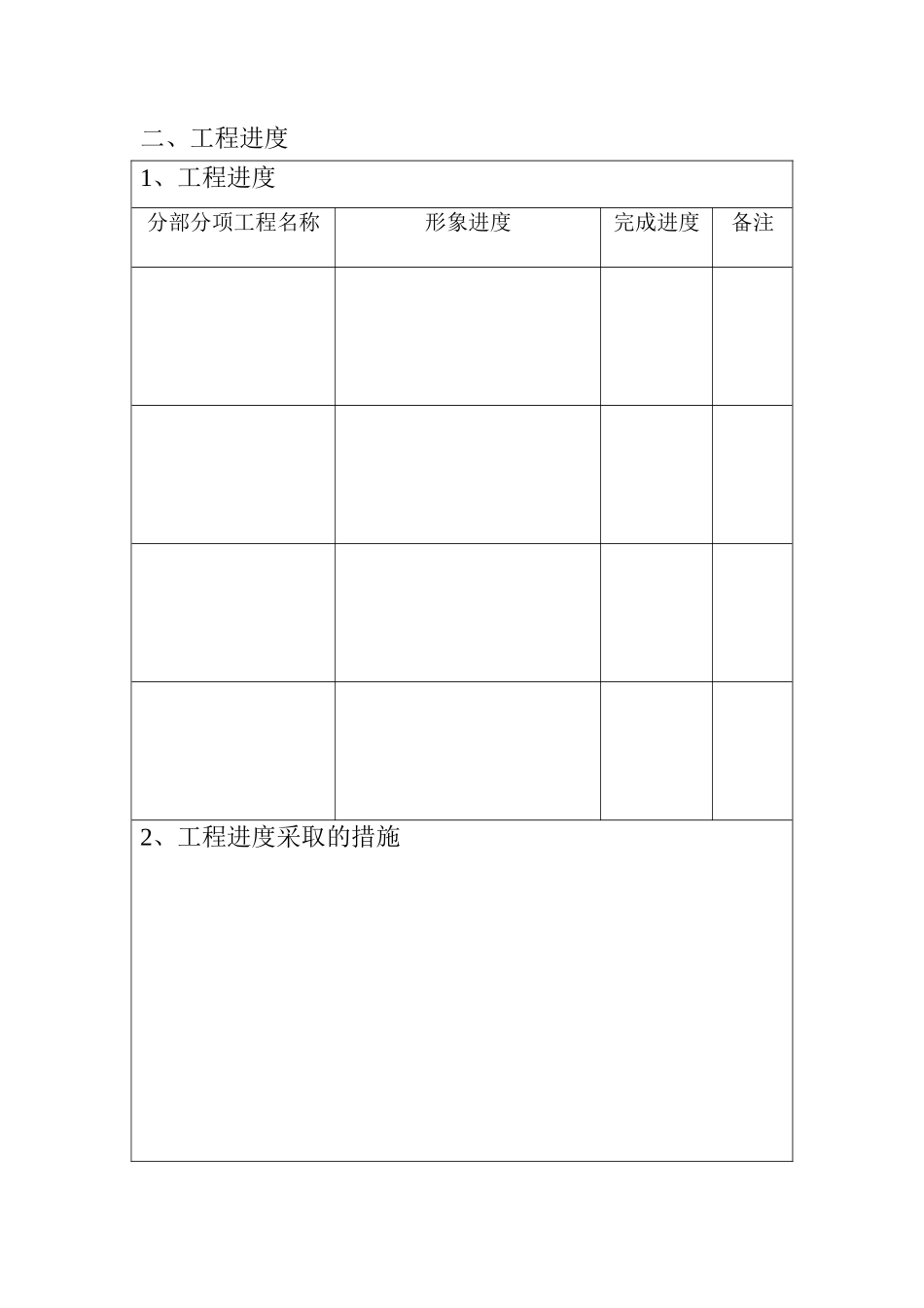 监理月报（范本）--监理月报_第3页