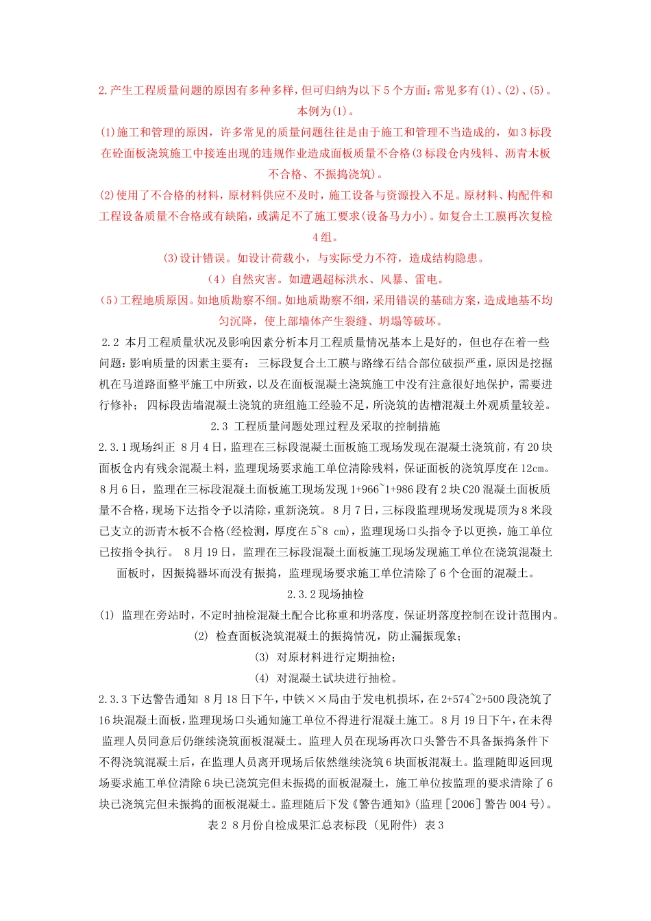 监理月报范例及点评--监理月报_第3页