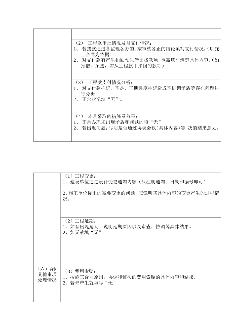 监理月报--监理月报_第3页