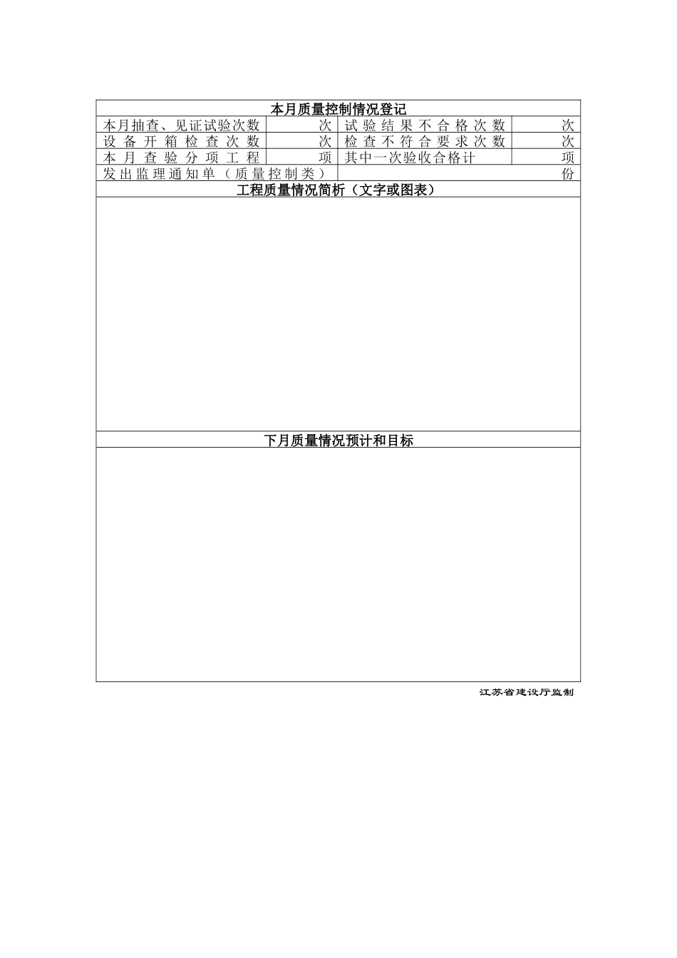 监理月报情况评析表--监理月报_第3页