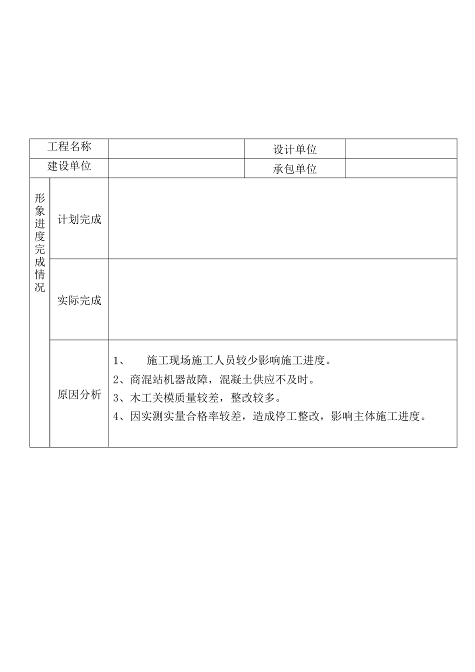建设监理工作月报--监理月报_第2页