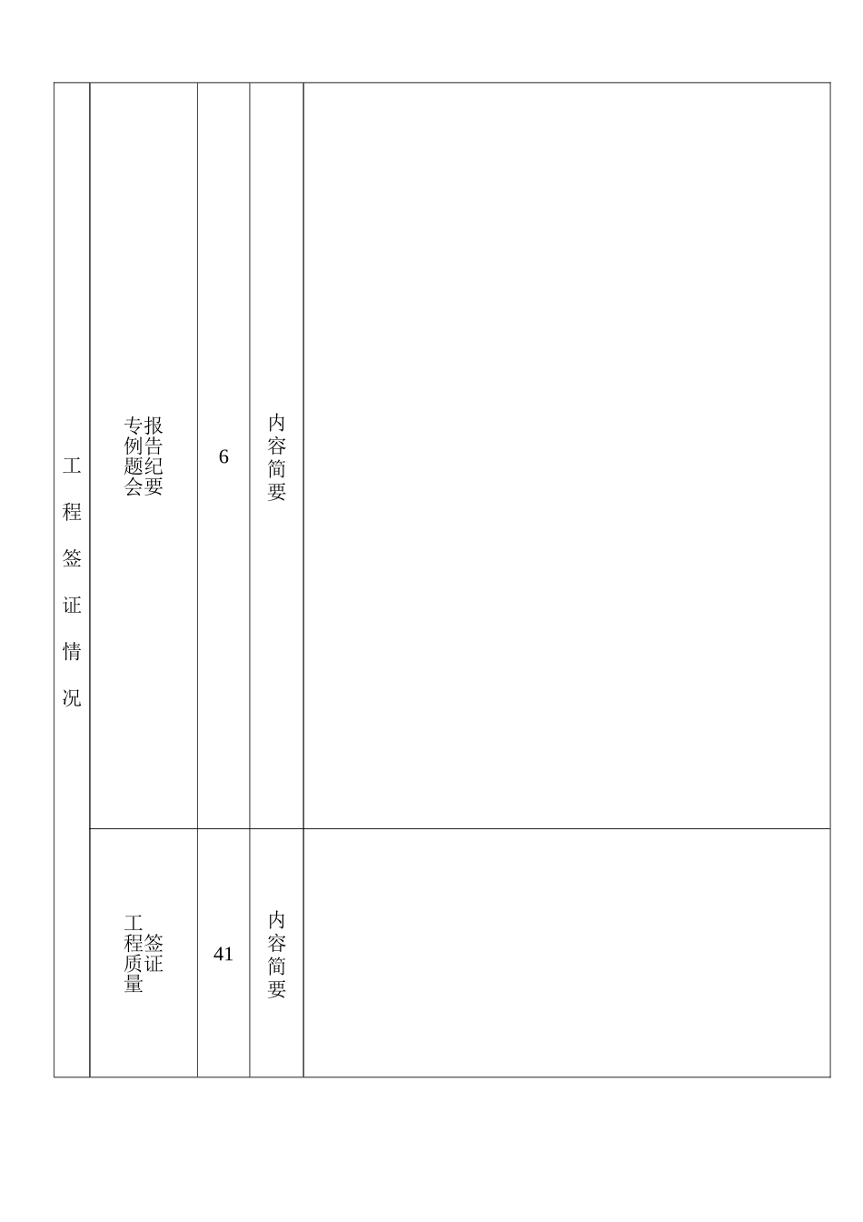 建设监理工作月报--监理月报_第3页
