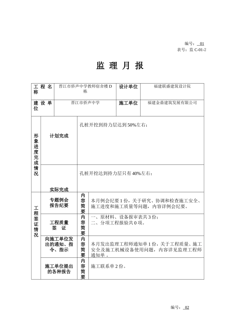 晋江市侨声中学教师宿舍楼D栋监理月报--监理月报_第2页
