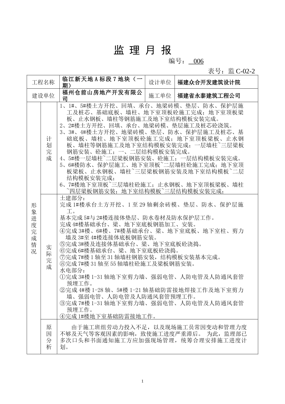 临江新天地A标段其地块龙江苑（一期）工程监理月报--监理月报_第2页