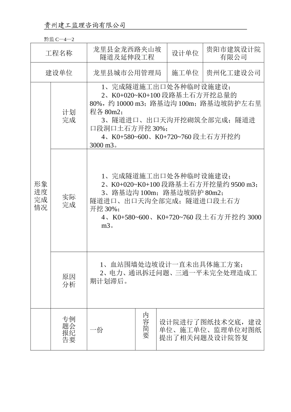 龙里县金龙西路夹山坡隧道及延伸段工程建设监理工作月报--监理月报_第2页