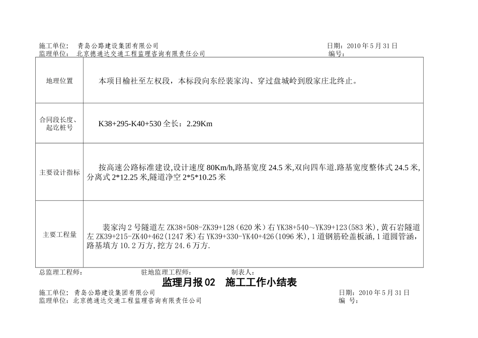 路基、桥涵及隧道工程监理月报--监理月报_第2页