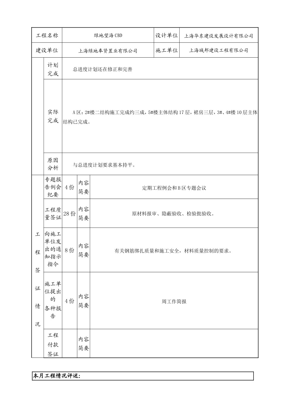 绿地望海CBD工程建设监理工作月报--监理月报_第2页