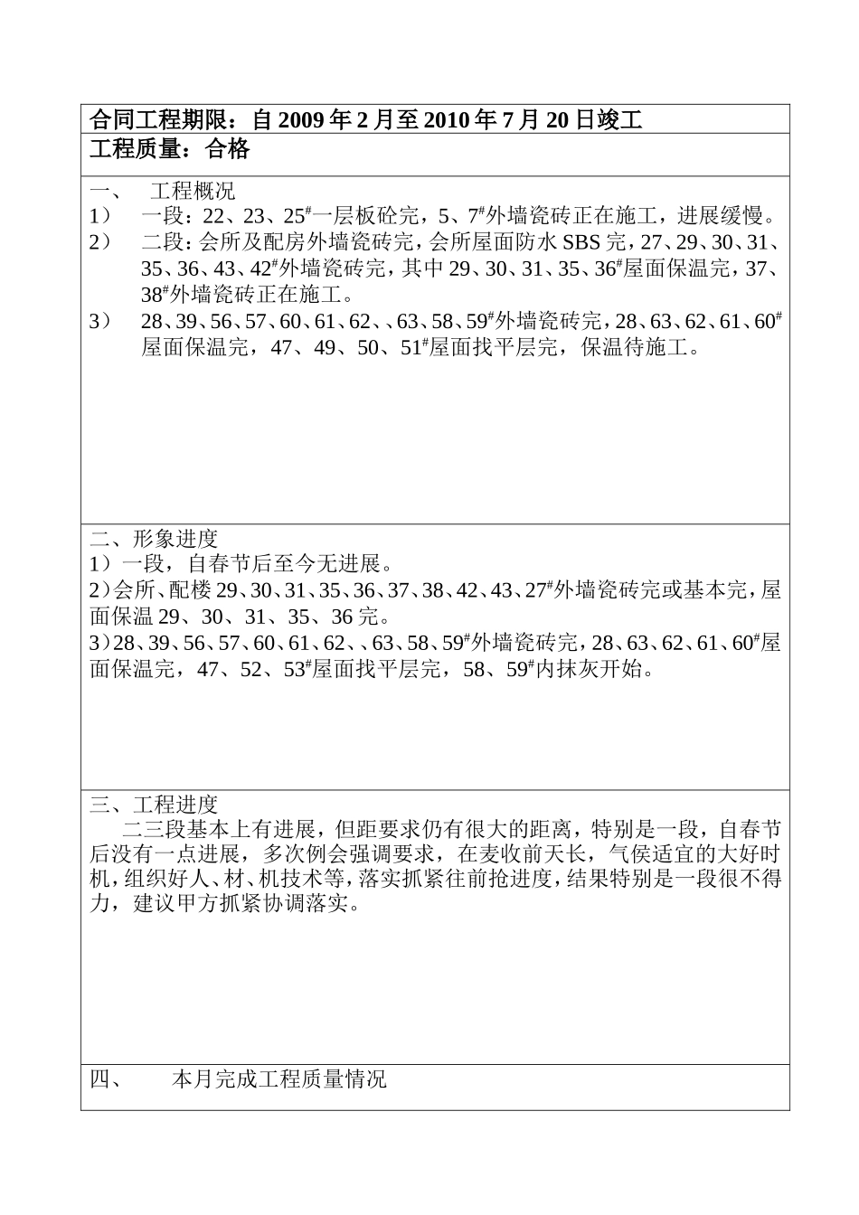 某工程监理月报--监理月报_第2页