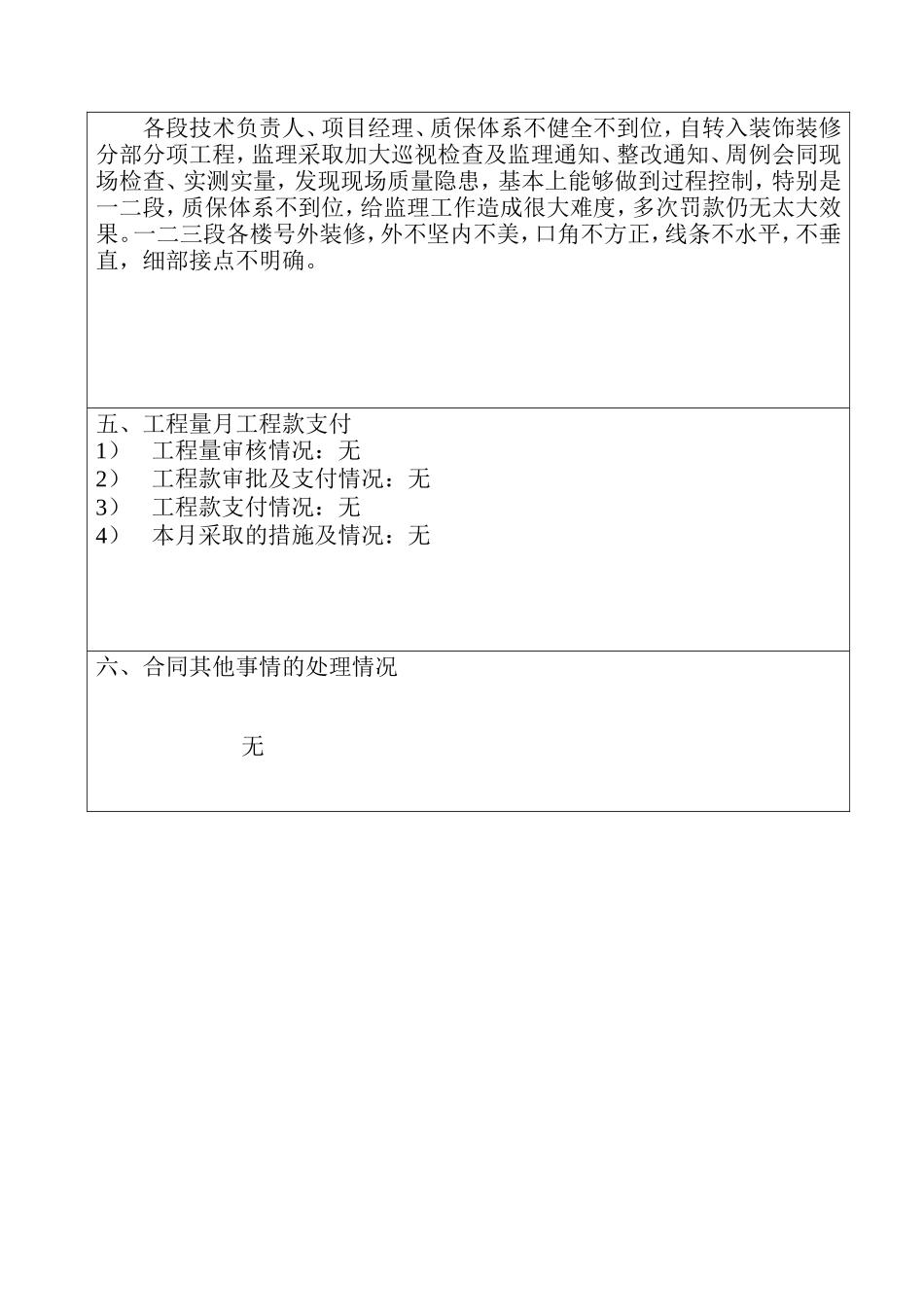 某工程监理月报--监理月报_第3页