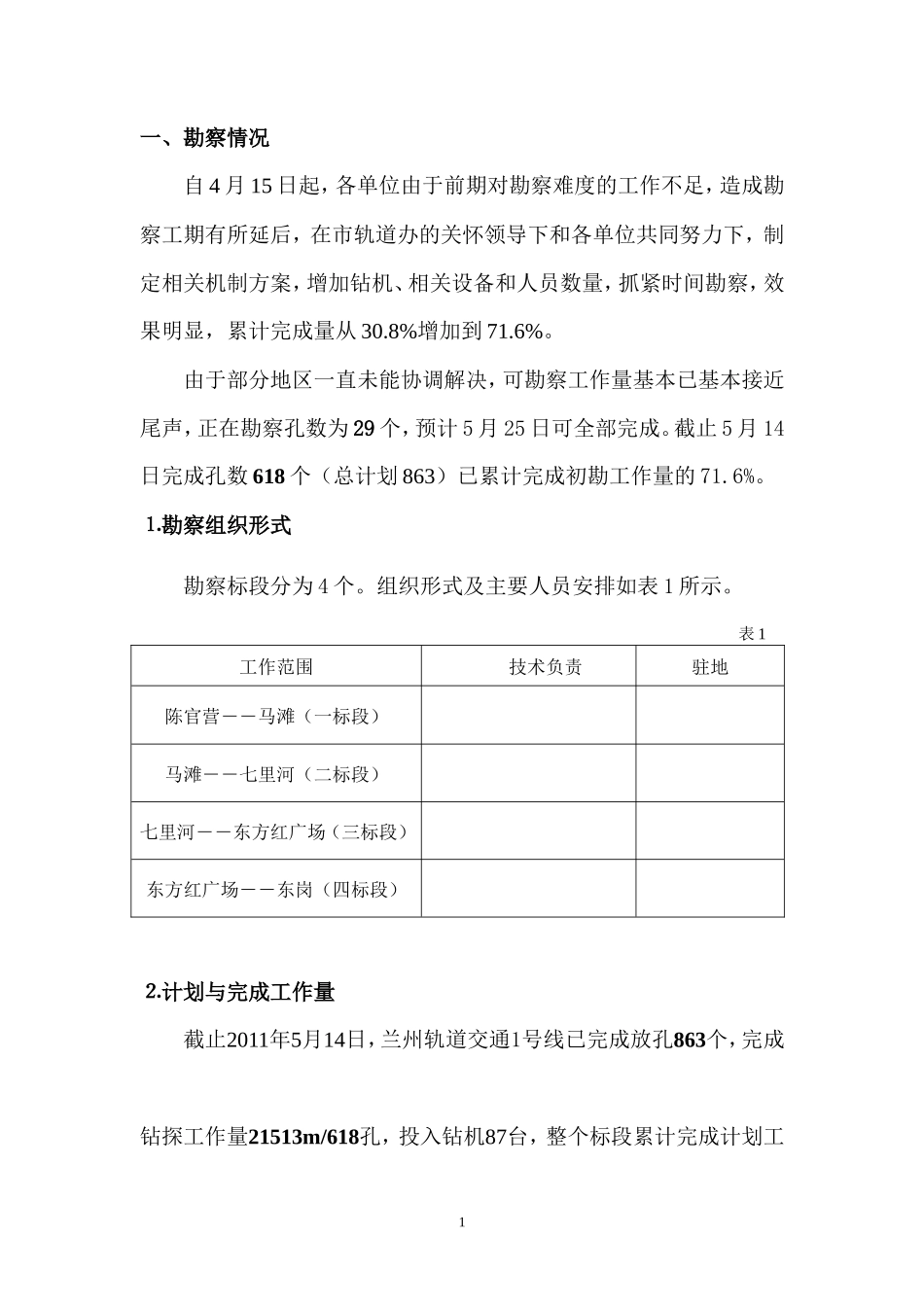 某轨道交通地质勘察初勘项目监理月报--监理月报_第3页