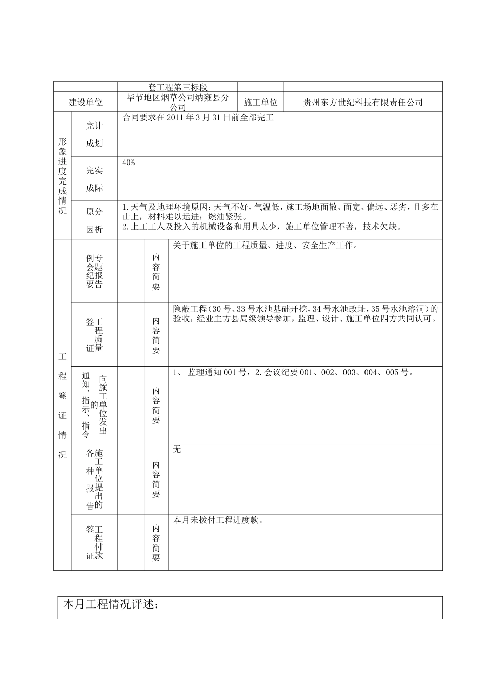 某水库片区烟水配套工程建设监理工作月报--监理月报_第2页