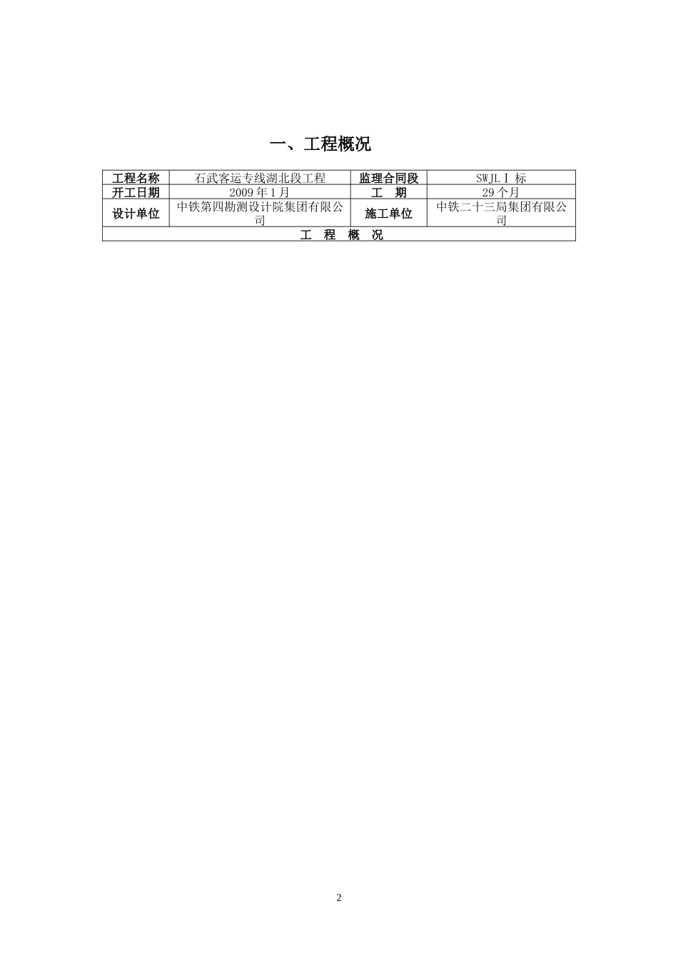 某铁路客运专线工程监理月报--监理月报_第3页