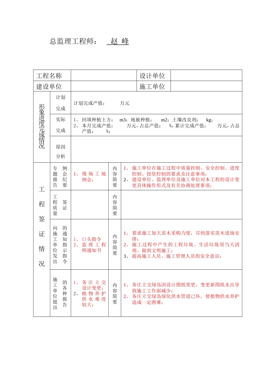 南海经济开发区主干路网绿化提升工程建设监理工作月报--监理月报_第2页