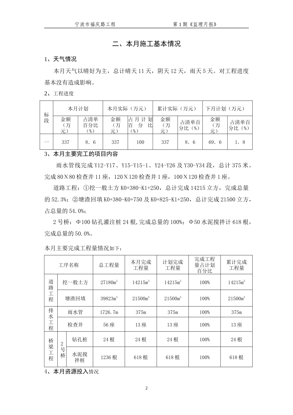宁波市福庆路工程监理月报--监理月报_第2页