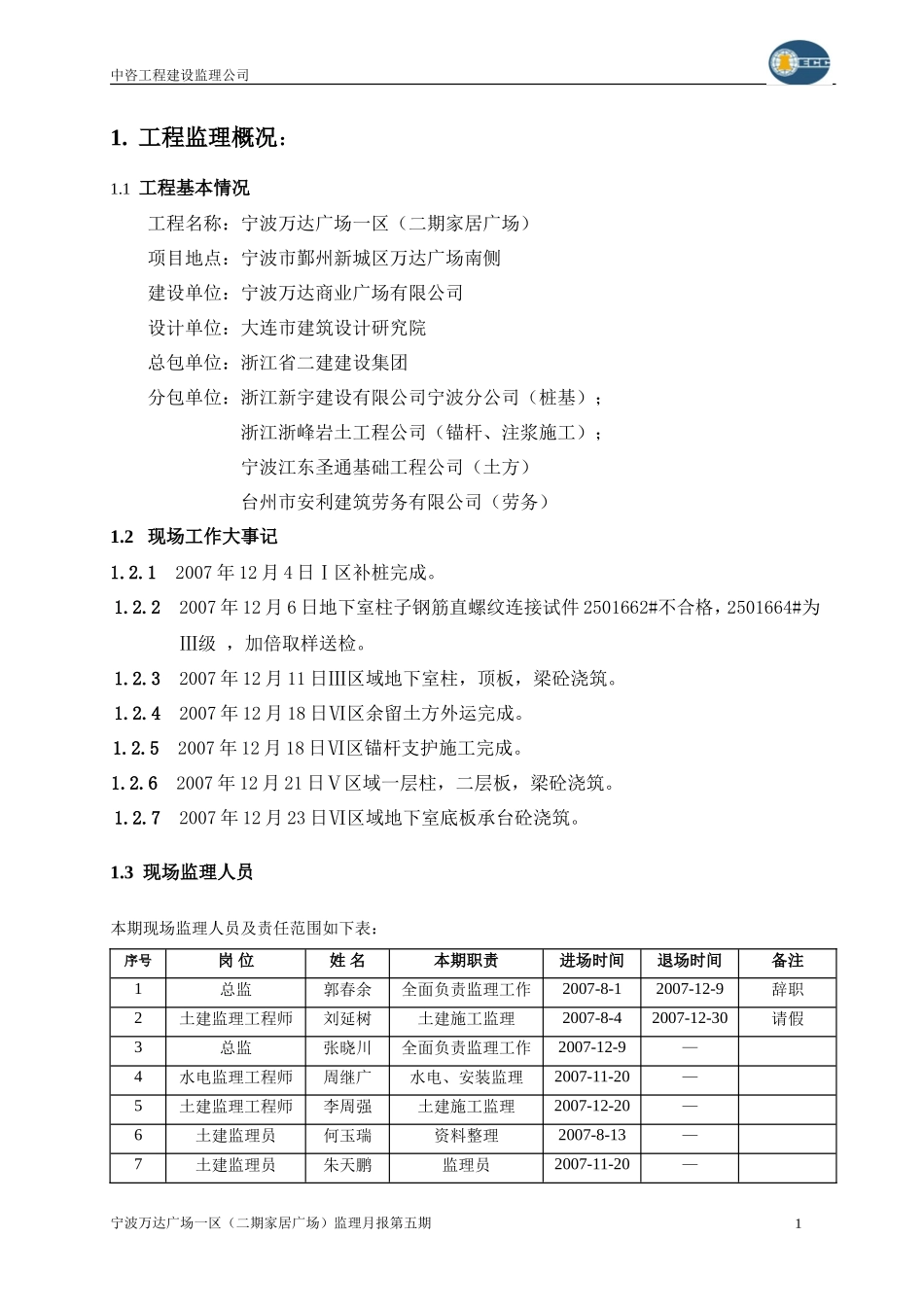 宁波万达广场一区（二期家居广场）工程监理月报--监理月报_第1页