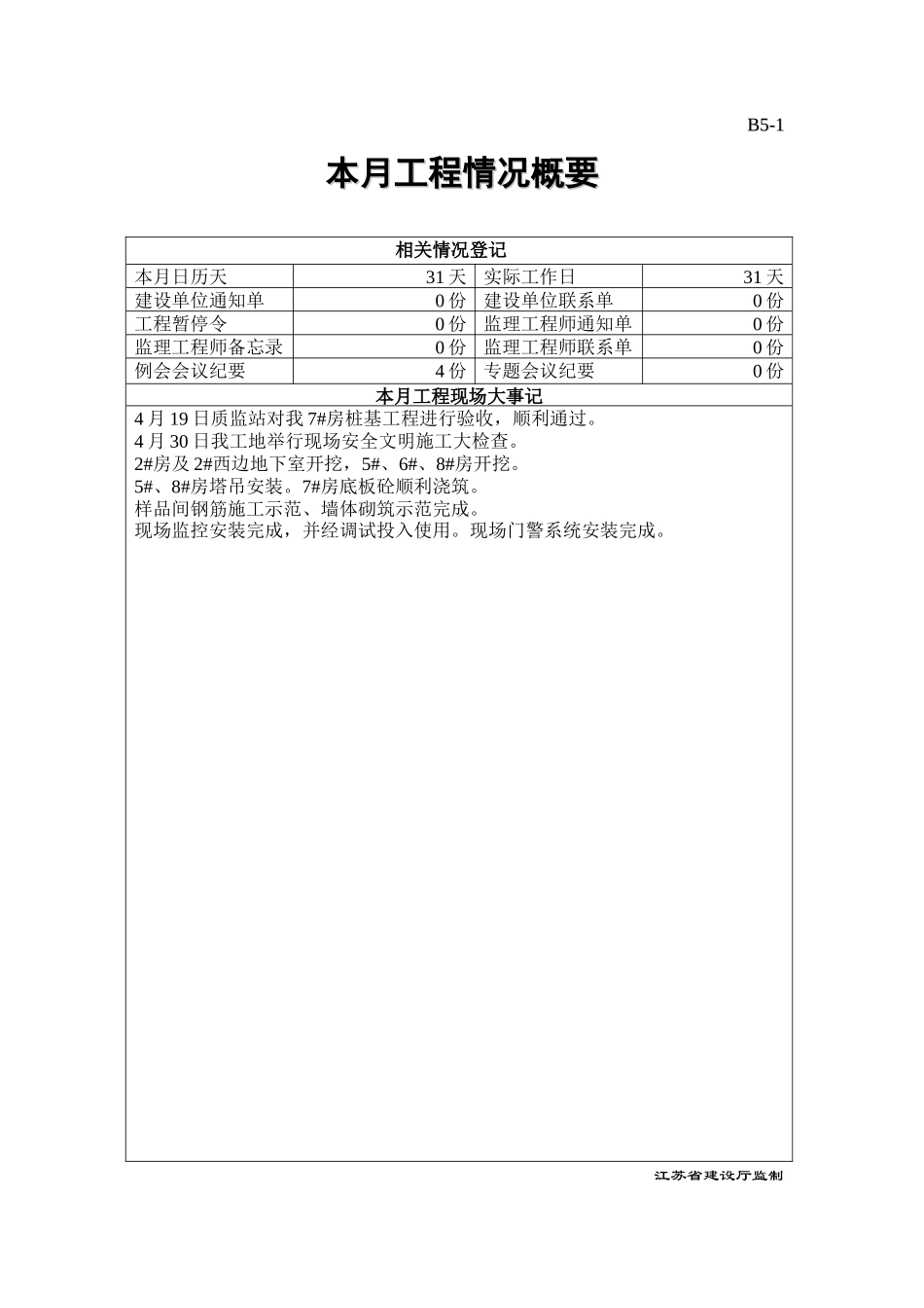平岗星苑工程监理月报--监理月报_第2页