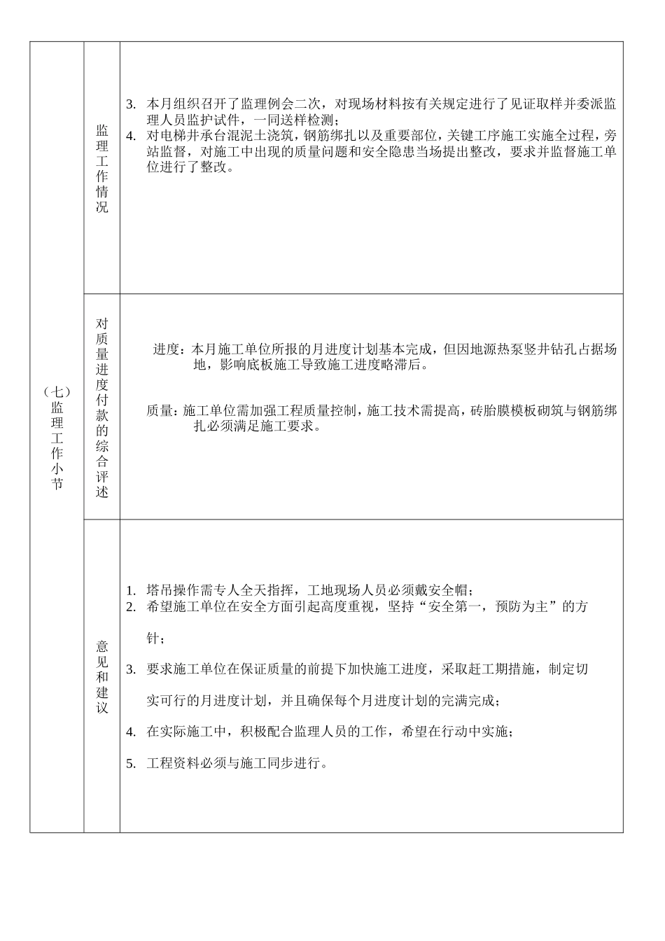 瑞安市塘下中心区地块（温莎国际公寓）建设监理工作月报--监理月报_第3页