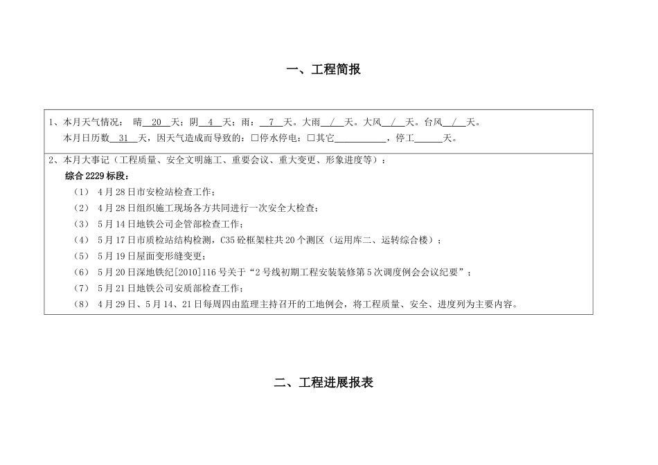 深圳地铁2号线工程建设监理月报--监理月报_第3页