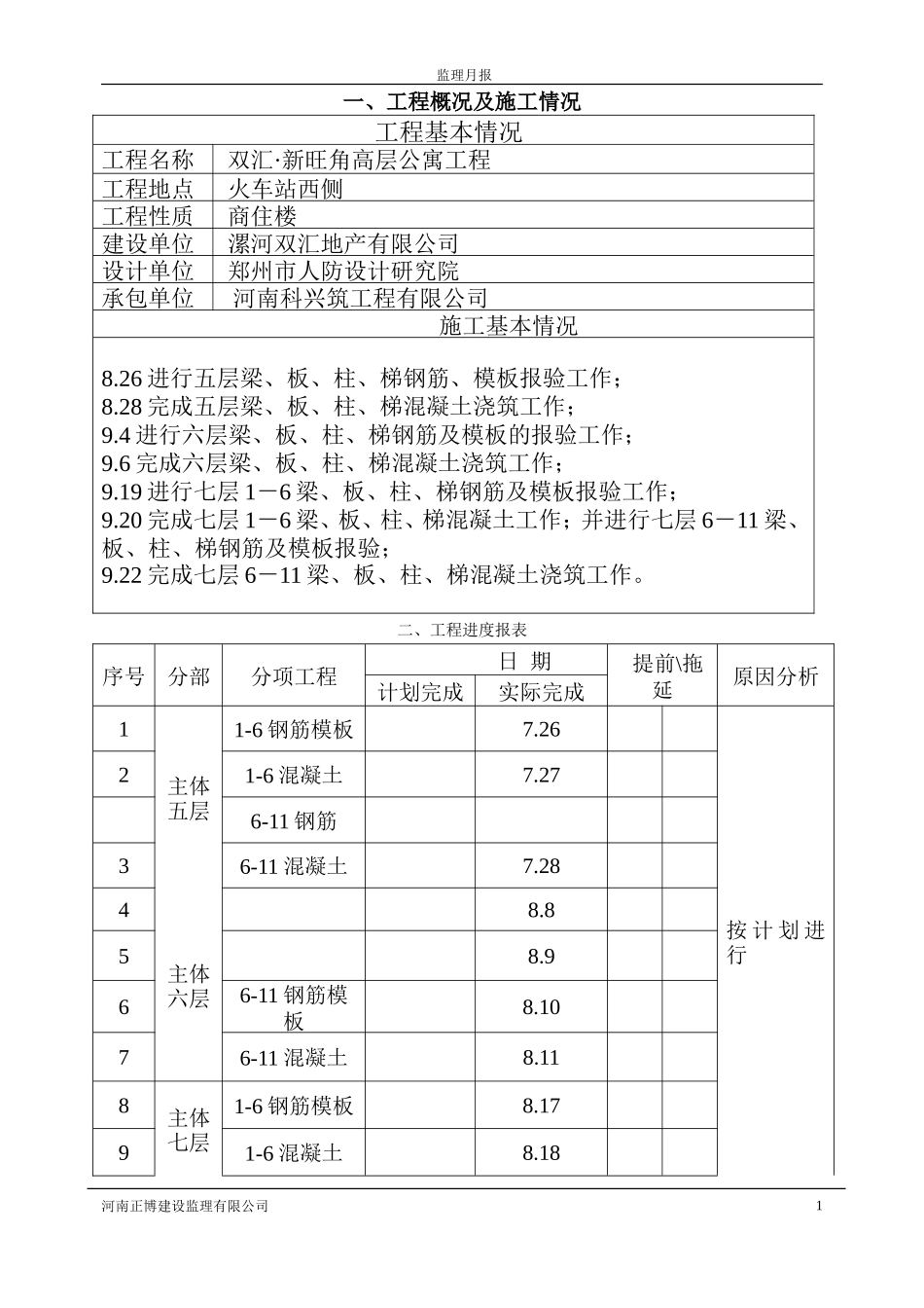 双汇•新旺角高层公寓工程监理月报--监理月报_第1页