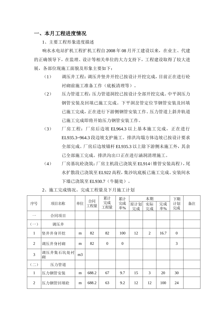 水电站扩机工程质量月报--监理月报_第2页