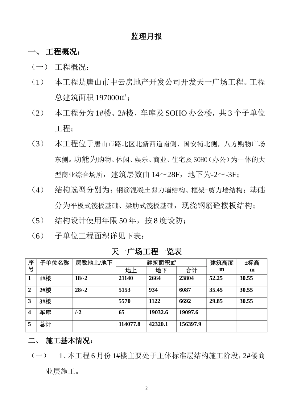 唐山市天一广场工程监理月报--监理月报_第2页