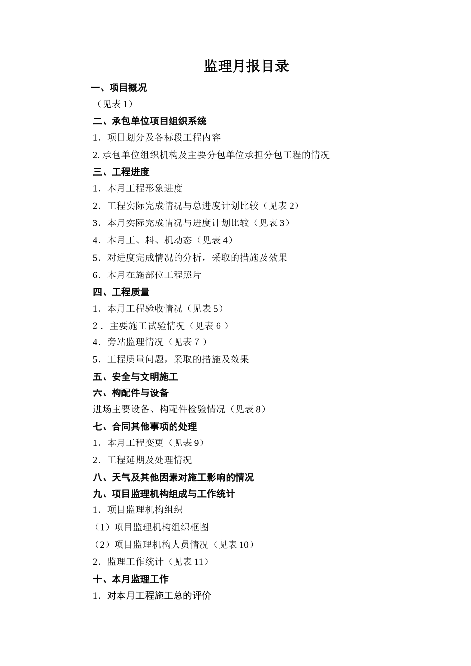 土地开发复垦项目监理月报--监理月报_第2页