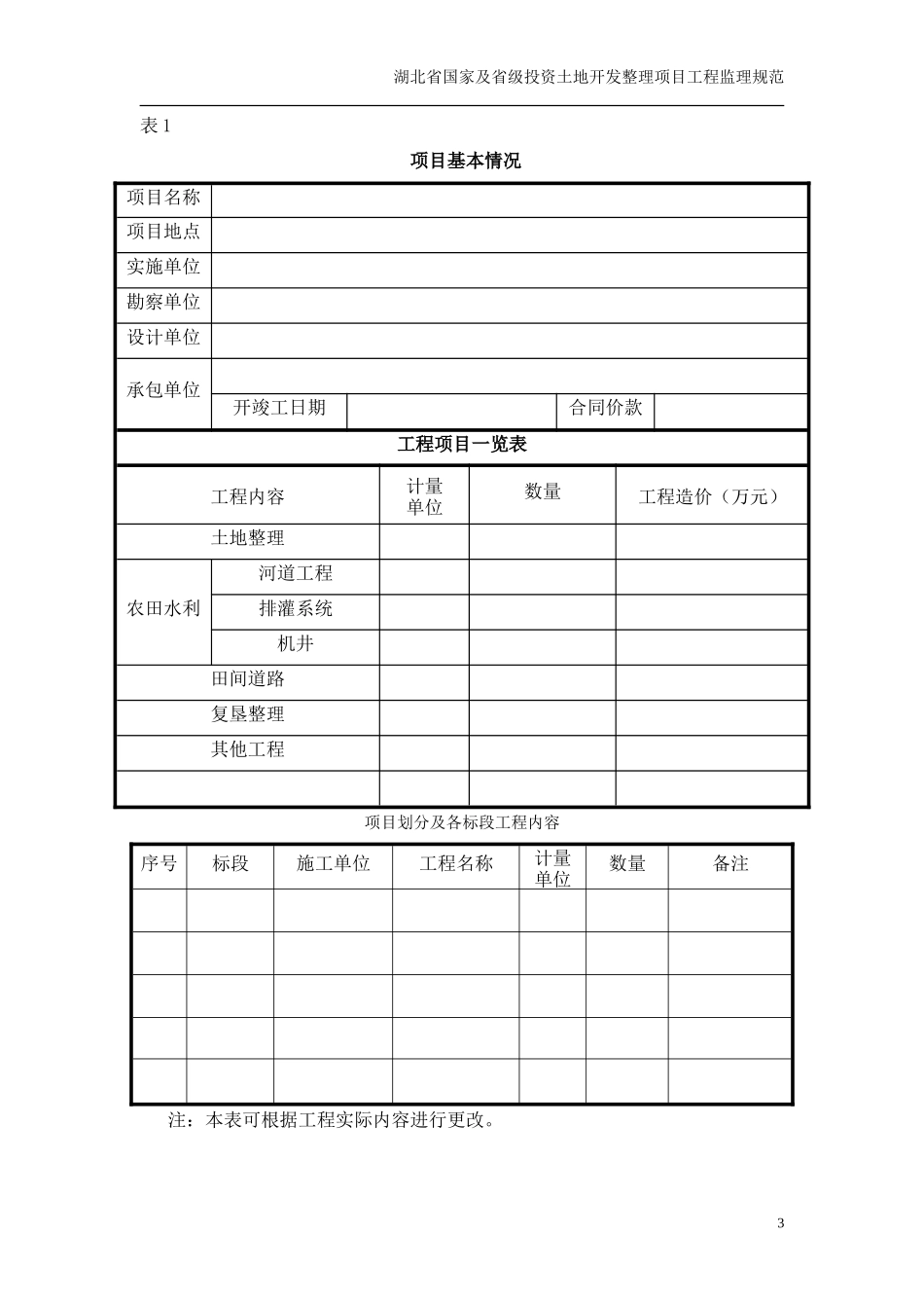 土地开发整理项目监理月报及监理动态表--监理月报_第3页