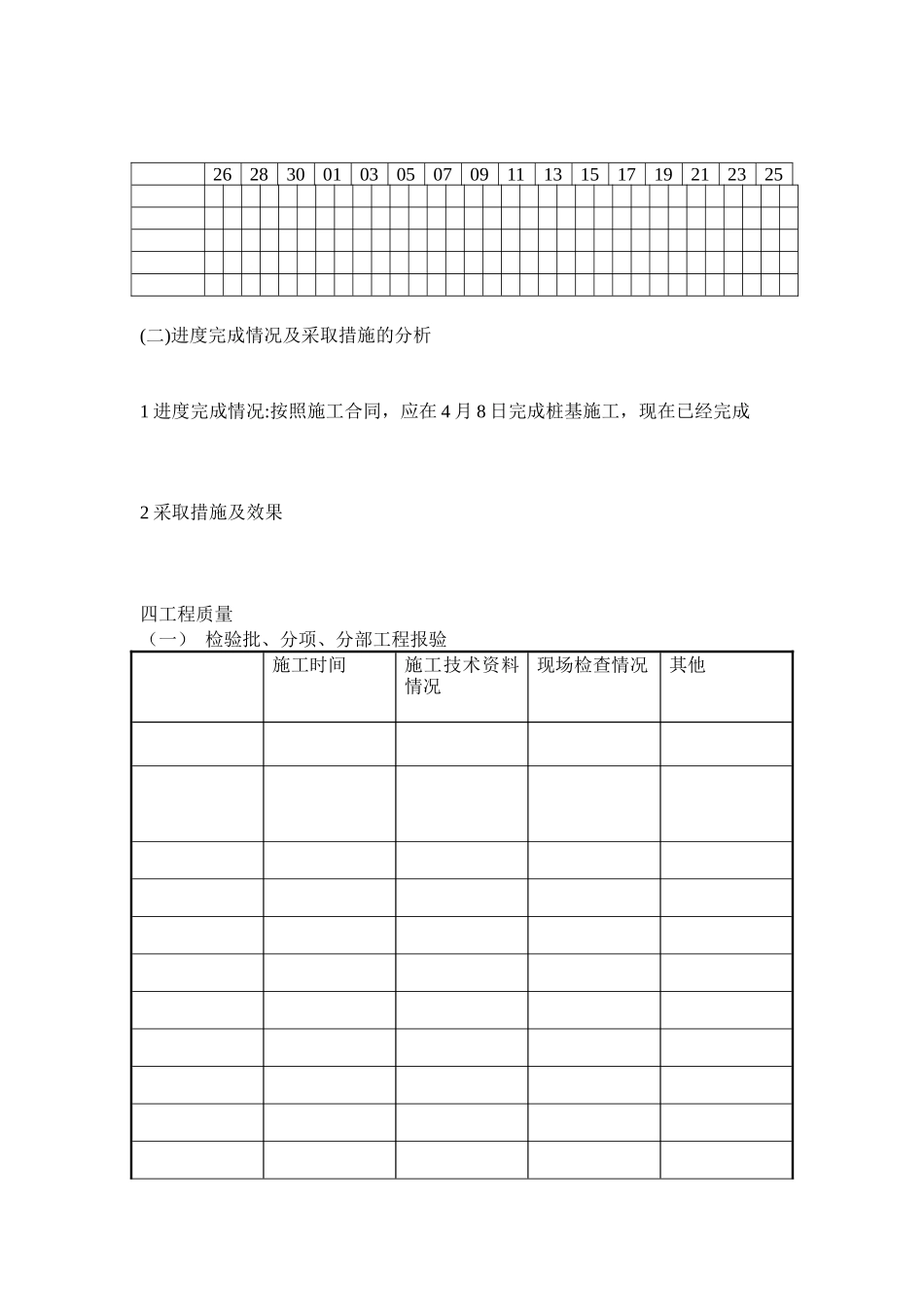 万锦星城住宅楼桩基工程监理月报--监理月报_第2页