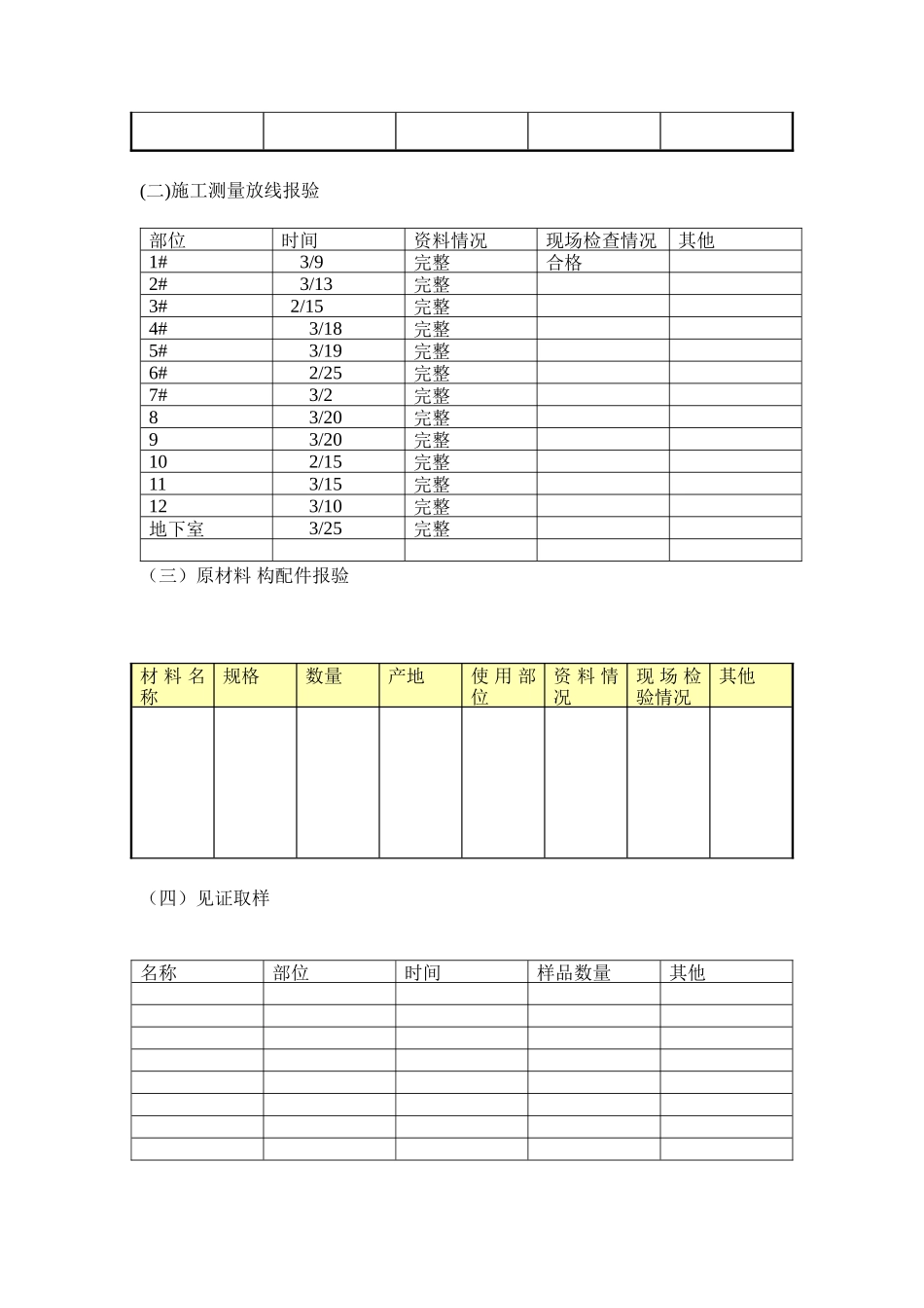 万锦星城住宅楼桩基工程监理月报--监理月报_第3页