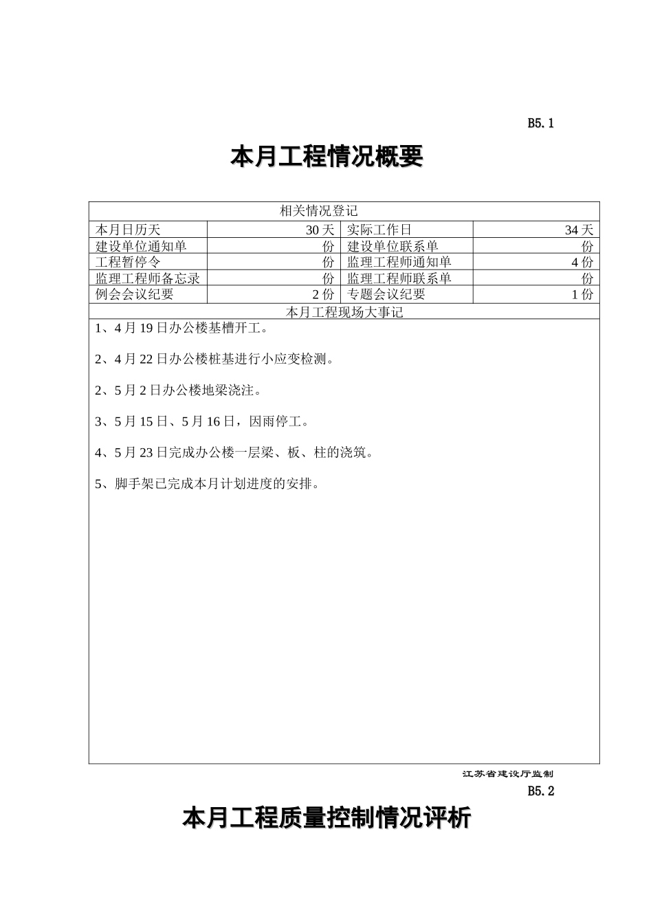 响水科红计量仪器有限公司工程监理月报--监理月报_第2页