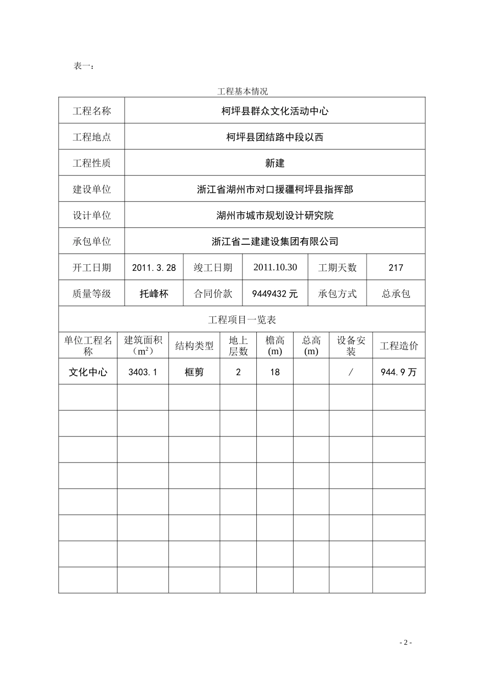 新疆柯坪县群众文化中心工程建设监理月报--监理月报_第2页
