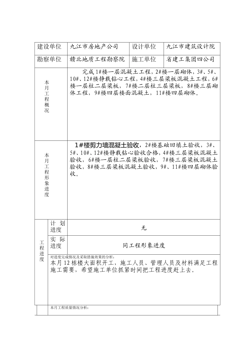 怡馨苑小区工程建设监理工作月报--监理月报_第2页