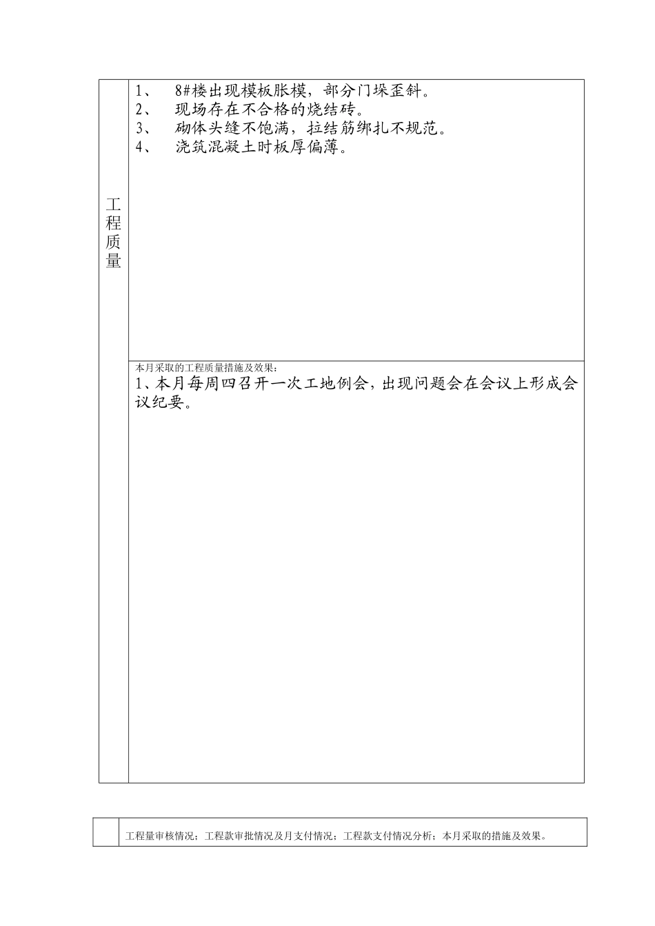 怡馨苑小区工程建设监理工作月报--监理月报_第3页