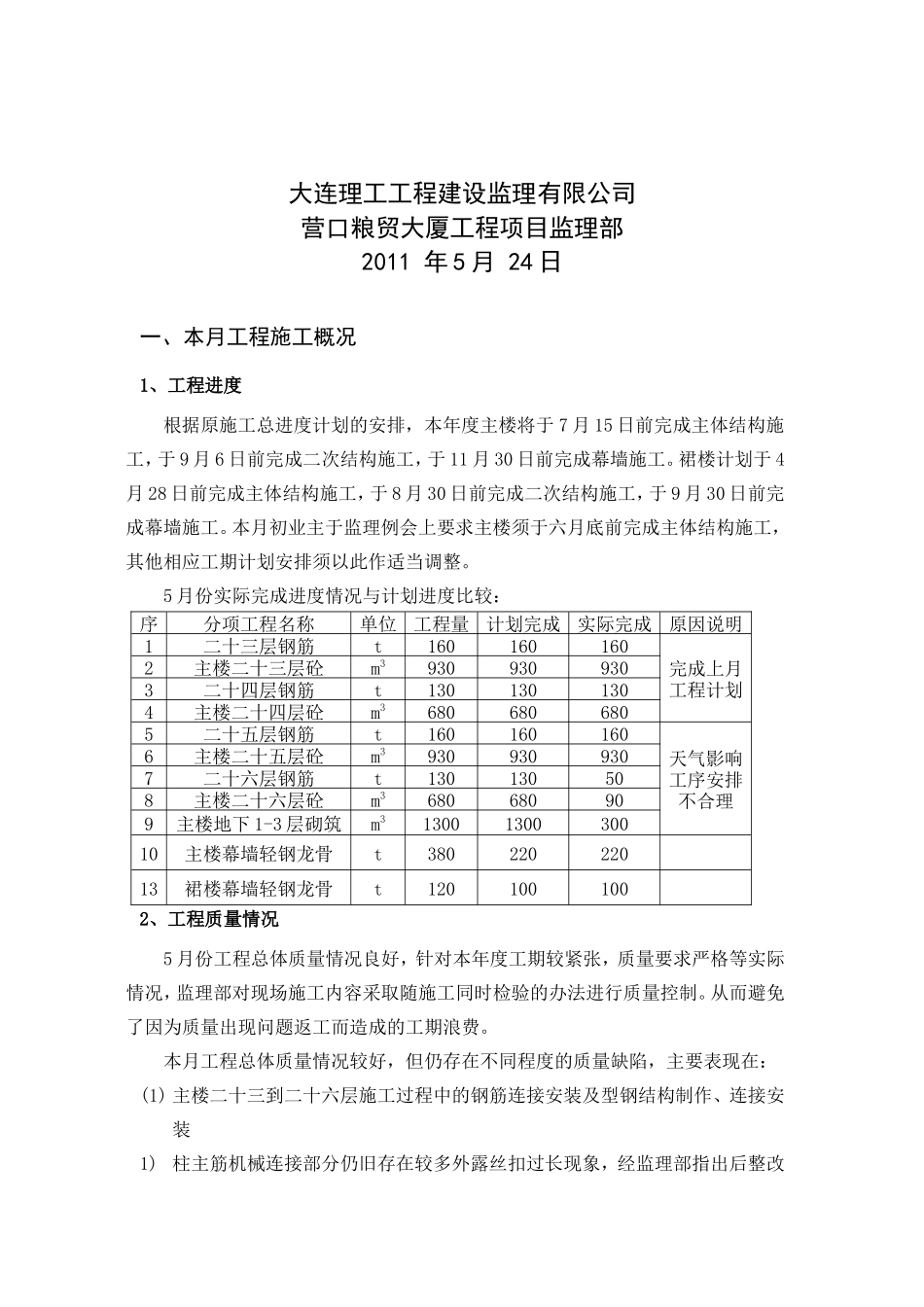 营口粮贸大厦工程监理月报--监理月报_第2页