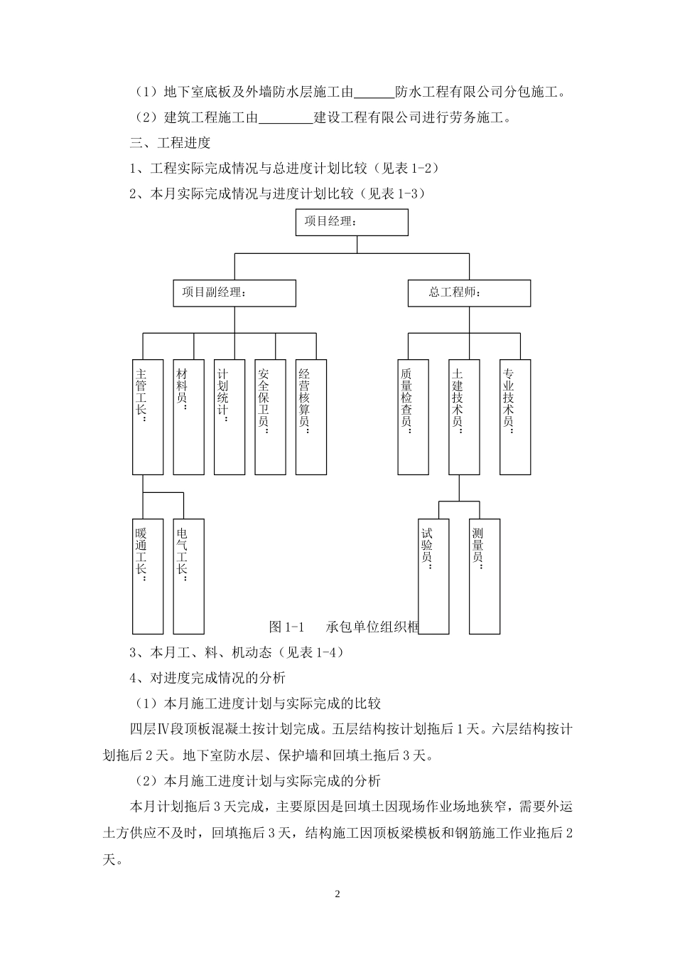 住宅楼工程监理月报--监理月报_第2页