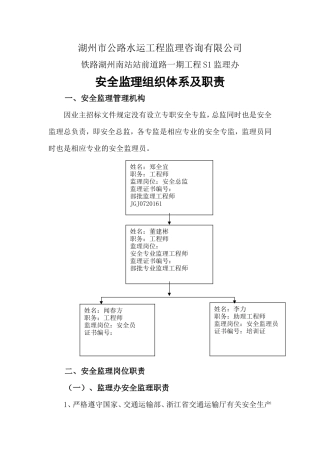 安全监理组织体系及职责--监理职责