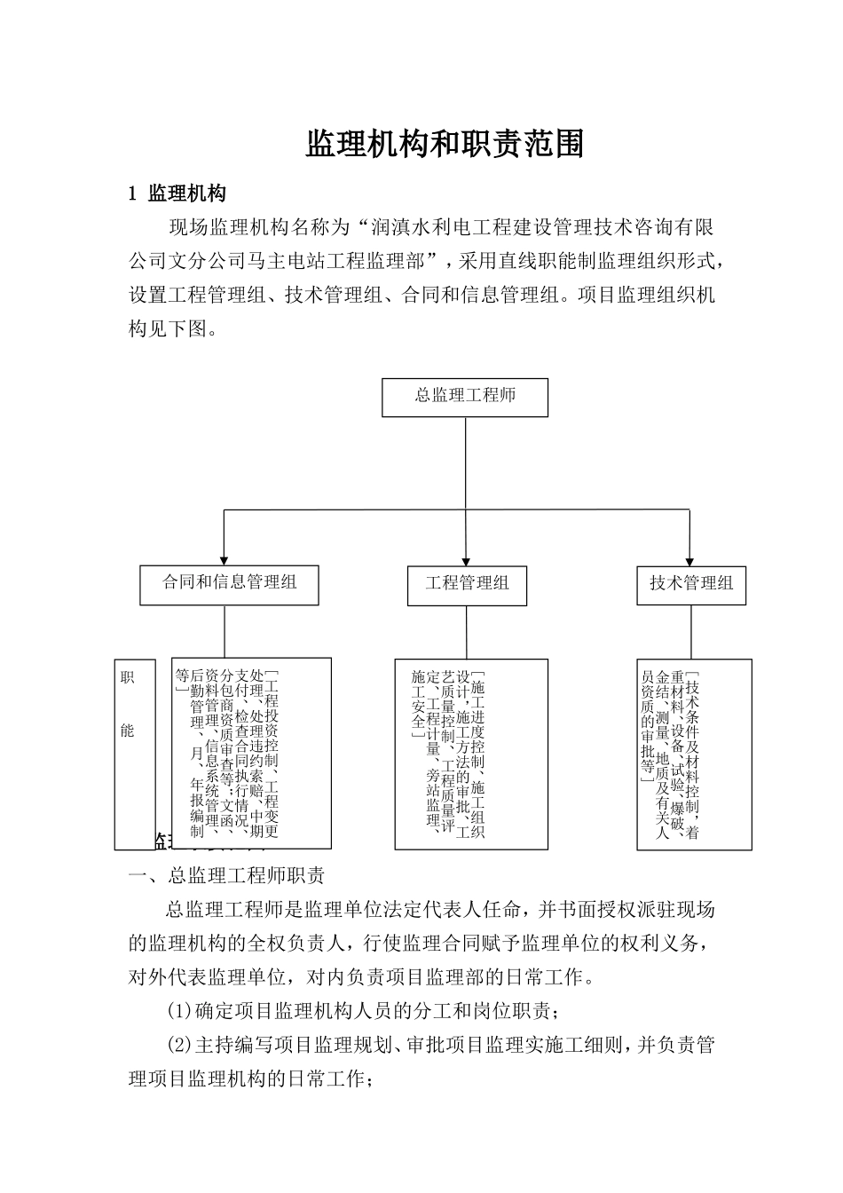 监理机构和职责范围--监理职责_第1页